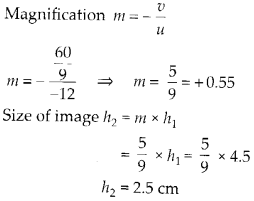 NCERT Solutions for Class 12 Physics Chapter 9 Ray Optics and Optical Instruments Q2.1