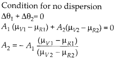 NCERT Solutions for Class 12 Physics Chapter 9 Ray Optics and Optical Instruments Q23.2