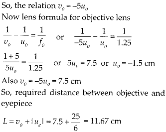 NCERT Solutions for Class 12 Physics Chapter 9 Ray Optics and Optical Instruments Q33.1