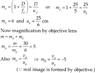 NCERT Solutions for Class 12 Physics Chapter 9 Ray Optics and Optical Instruments Q33