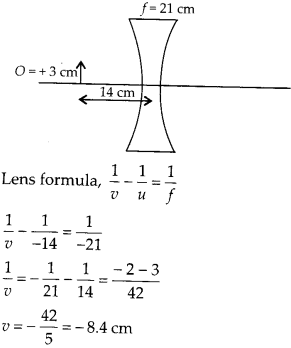 NCERT Solutions for Class 12 Physics Chapter 9 Ray Optics and Optical Instruments Q9