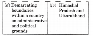 NCERT Solutions for Class 12 Political Science Challenges of Nation Building Q2.1
