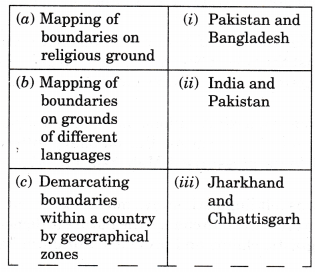 NCERT-Solutions-for-Class-12-Political-Science-Challenges-of-Nation-Building-Q2