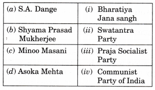 NCERT-Solutions-for-Class-12-Political-Science-Era-of-One-Party-Dominance-Q2
