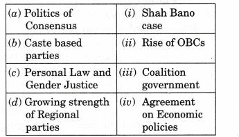 NCERT Solutions for Class 12 Political Science Recent Developments in Indian Politics Q2