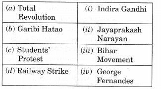 NCERT-Solutions-for-Class-12-Political-Science-The-Crisis-of-Democratic-Order-Q3