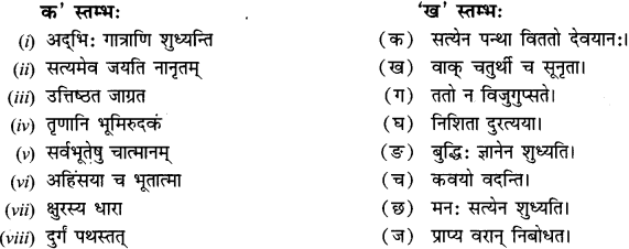 NCERT-Solutions-for-Class-12-Sanskrit-Chapter-1-उत्तिष्ठत-जाग्रत-1