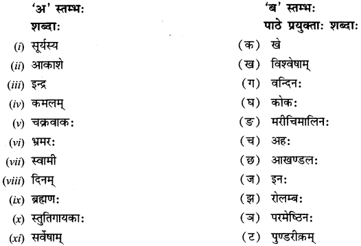 NCERT Solutions for Class 12 Sanskrit Chapter 2 सूर्यः एव प्रकृतेः आधारः 1