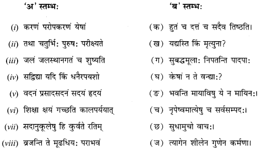 NCERT-Solutions-for-Class-12-Sanskrit-Chapter-6-सुधामुचः-वाचः-Q1