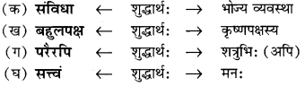 NCERT Solutions for Class 12 Sanskrit Chapter 7 दारिद्र्ये दुर्लभं सत्त्वम् Q10