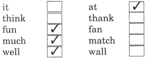 NCERT-Solutions-for-Class-2-English-Chapter-10-Zoo-Manners-Lets-Listen-Q1