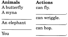 NCERT-Solutions-for-Class-2-English-Chapter-4-I-am-Lucky-Reading-is-Fun-Q1