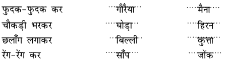NCERT Solutions for Class 2 Hindi Chapter 5 दोस्त की मदद Q11