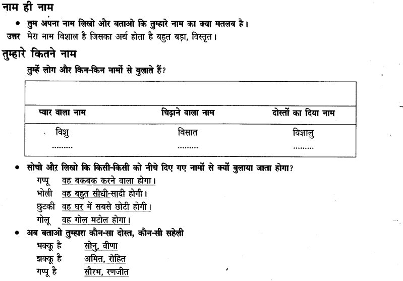 NCERT-Solutions-for-Class-3-Hindi-Chapter-1-कक्कू-1