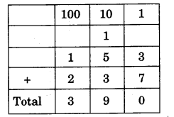 NCERT-Solutions-for-Class-3-Mathematics-Chapter-3-Give-and-Take-How-Many-Bulbs-Q1