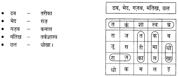 NCERT-Solutions-for-Class-4-Hindi-Chapter-11-पढ़क्कू-की-सूझ-1
