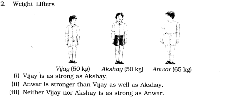 NCERT Solutions for Class 6 English Chapter 10 The Banyan Tree Speaking 2