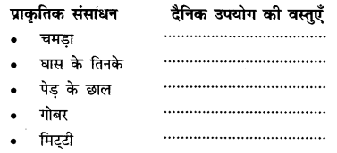 NCERT-Solutions-for-Class-6-Hindi-Chapter-17-साँस-साँस-में-बाँस-Q2