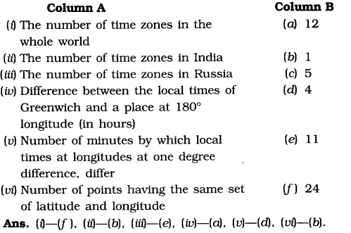 NCERT-Solutions-for-Class-6-Social-Science-Geography-Chapter-2-Globe-Latitudes-and-Longitudes-Matching-Skills