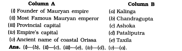 NCERT-Solutions-for-Class-6th-Social-Science-History-Chapter-8-Ashoka-The-Emperor-Who-Gave-Up-War-Matching-Skills