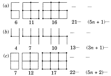 NCERT-Solutions-for-Class-7-Maths-Chapter-12-Algebraic-Expressions-Ex-12