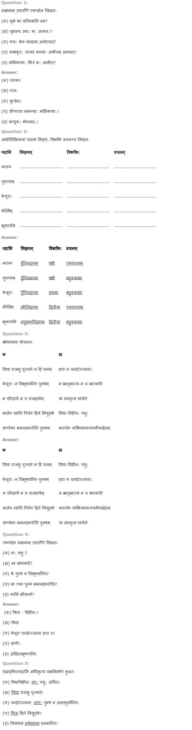 NCERT-Solutions-for-Class-7th-Sanskrit-Chapter-12-कल्पलतेव-विद्या-1-scaled