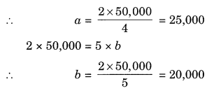 NCERT-Solutions-for-Class-8-Maths-Chapter-13-Direct-and-Inverse-Proportions-Ex-13