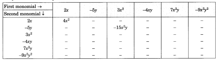 NCERT-Solutions-for-Class-8-Maths-Chapter-9-Algebraic-Expressions-and-Identities-Ex-9