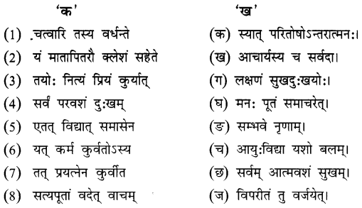 NCERT-Solutions-for-Class-8-Sanskrit-Chapter-10-नीतिनवनीतम्-Q5