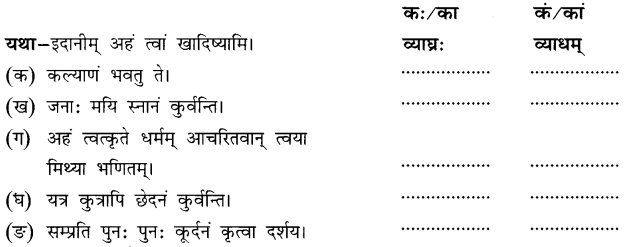 NCERT-Solutions-for-Class-8-Sanskrit-Chapter-5-कण्टकेनैव-कण्टकम्-Q3