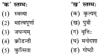 NCERT-Solutions-for-Class-8-Sanskrit-Chapter-6-गृहं-शून्यं-सुतां-विना-Q4