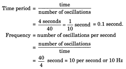 NCERT-Solutions-for-Class-8-Science-Chapter-13-Sound-Q5