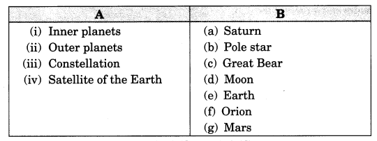 NCERT-Solutions-for-Class-8-Science-Chapter-17-Stars-and-The-Solar-System-Q6
