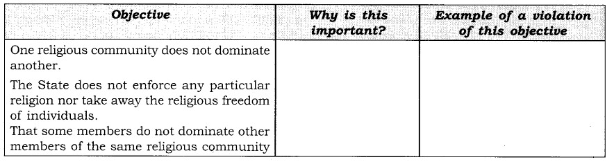 NCERT-Solutions-for-Class-8-Social-Science-Civics-Chapter-2-Understanding-Secularism-Q3