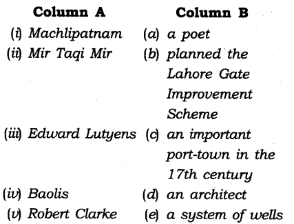 NCERT-Solutions-for-Class-8-Social-Science-History-Chapter-6-Colonialism-and-the-City-Exercise-Questions-Q4