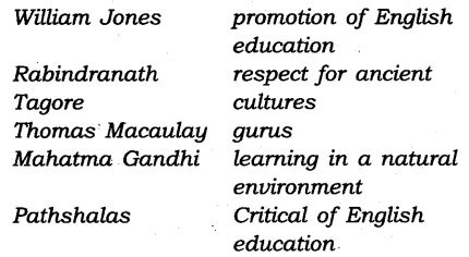 NCERT-Solutions-for-Class-8-Social-Science-History-Chapter-8-Civilising-the-Native-Educating-the-Nation-Q1