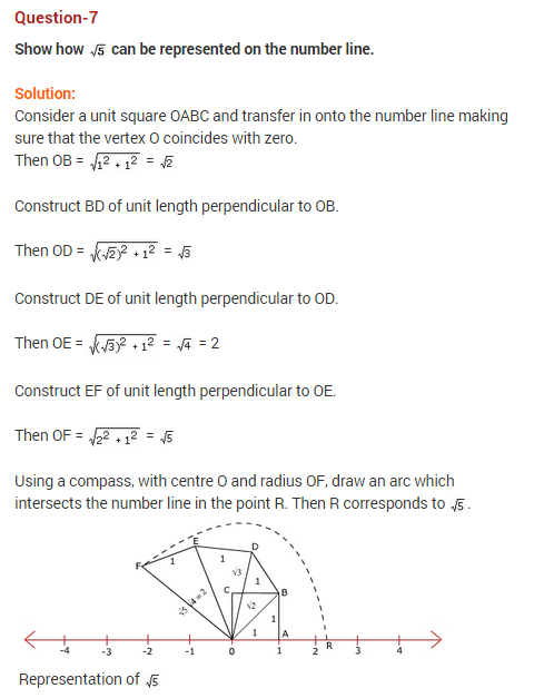 NCERT Solutions for Class 9 Maths Chapter 1 Number Systems Ex 1.2 q7