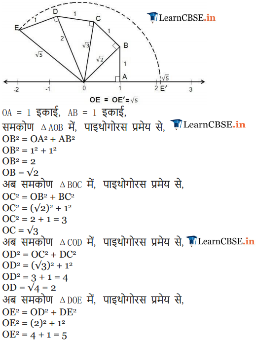 NCERT Solutions Class 9 Maths Chapter 1 Exercise 1.2 Number Systems