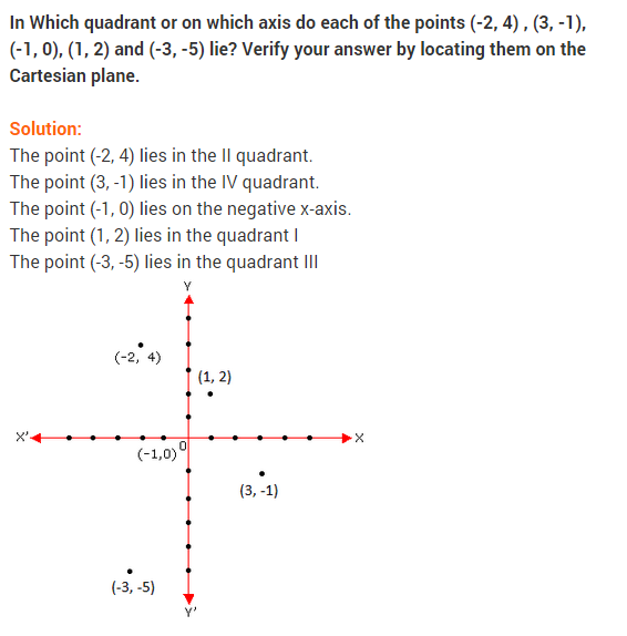 NCERT-Solutions-for-Class-9-Maths-Chapter-3-Coordinate-Geometry-Ex-3