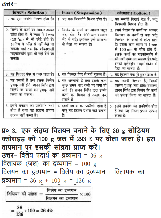 NCERT Solutions for Class 9 Science Chapter 2 Is Matter Around Us Pure Hindi Medium 2