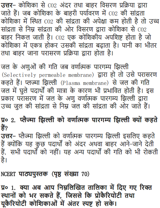NCERT Solutions for Class 9 Science Chapter 5 The Fundamental Unit of Life Hindi Medium 2