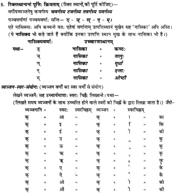 NCERT Solutions for Class 9th Sanskrit Chapter 1 संस्कृतवर्णमाला उच्चारणस्थानानि च 9