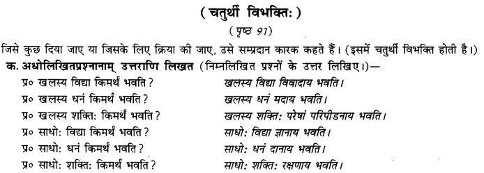 NCERT-Solutions-for-Class-9th-Sanskrit-Chapter-13-Sampradan-Karaka-Prayogah-1