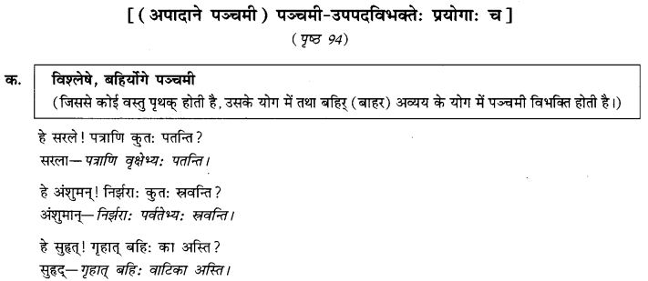 NCERT-Solutions-for-Class-9th-Sanskrit-Chapter-14-Apadan-Karak-Prayogah-1