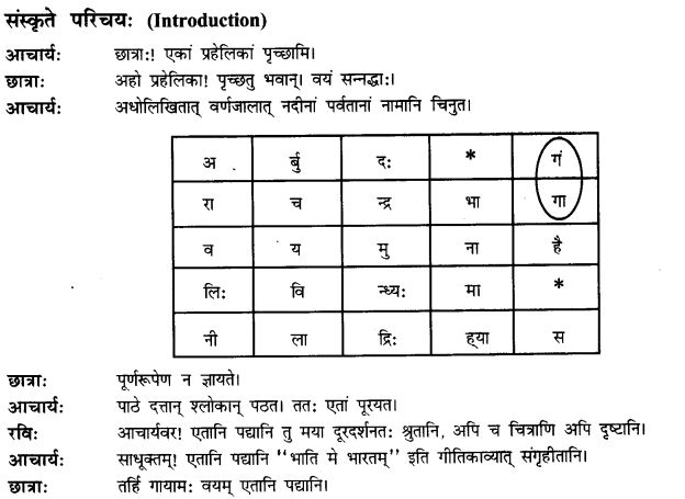 NCERT-Solutions-for-Class-9th-Sanskrit-Chapter-14-Bharatenaasti-Me-Jivanam-Jivanam-1
