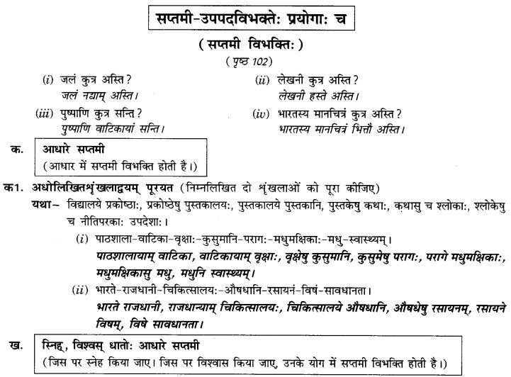 NCERT-Solutions-for-Class-9th-Sanskrit-Chapter-16-Adhikarana-Karak-Proyogah-1
