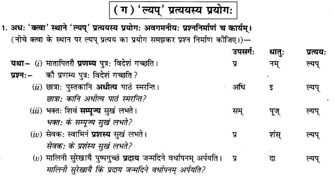 NCERT Solutions for Class 9th Sanskrit Chapter 17 Tumun Katvaa Layapa Pratyayanam Prayogah 4