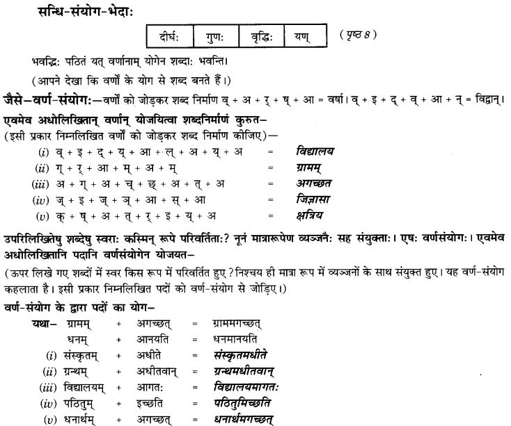 NCERT-Solutions-for-Class-9th-Sanskrit-Chapter-2-Sandhiha-Prakaranam-Swarasandhiha-1