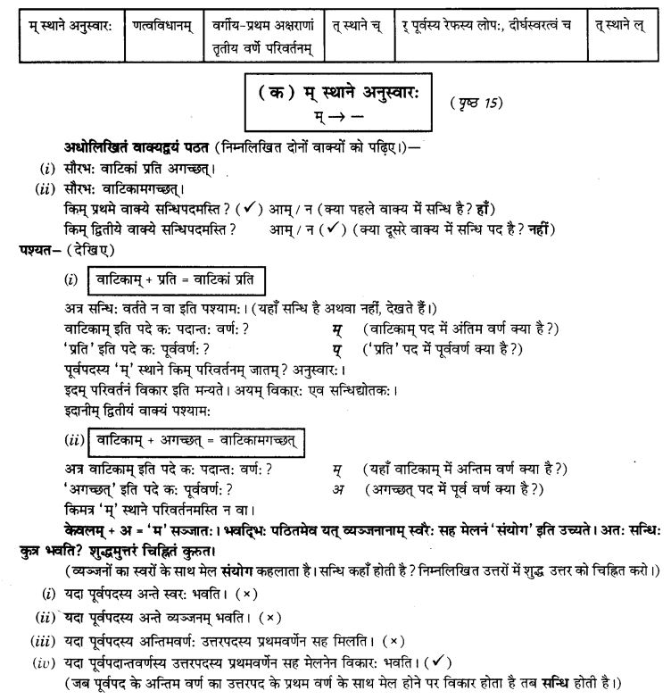 NCERT-Solutions-for-Class-9th-Sanskrit-Chapter-3-Vyajtrnasandhihi-1