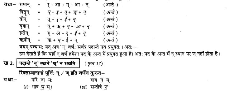 NCERT Solutions for Class 9th Sanskrit Chapter 3 Vyajtrnasandhihi 5